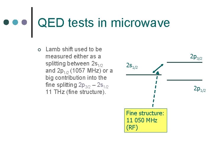 QED tests in microwave ¢ Lamb shift used to be measured either as a