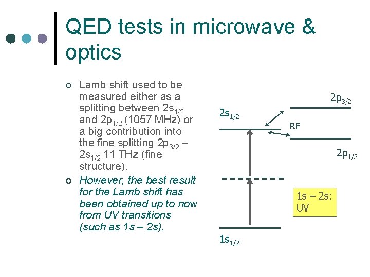 QED tests in microwave & optics ¢ ¢ Lamb shift used to be measured