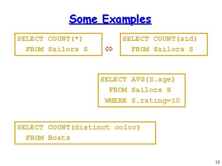 Some Examples SELECT COUNT(*) FROM Sailors S SELECT COUNT(sid) FROM Sailors S SELECT AVG(S.