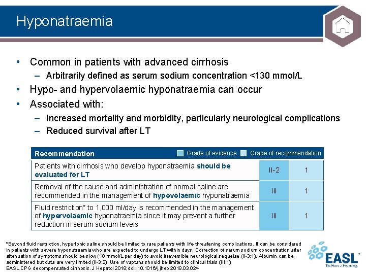 Hyponatraemia • Common in patients with advanced cirrhosis – Arbitrarily defined as serum sodium