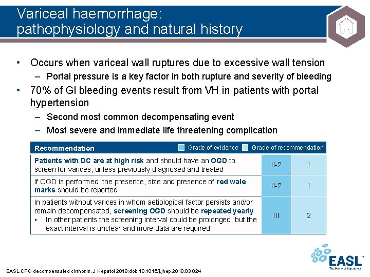 Variceal haemorrhage: pathophysiology and natural history • Occurs when variceal wall ruptures due to