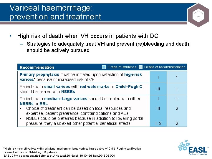 Variceal haemorrhage: prevention and treatment • High risk of death when VH occurs in