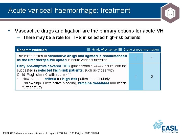Acute variceal haemorrhage: treatment • Vasoactive drugs and ligation are the primary options for