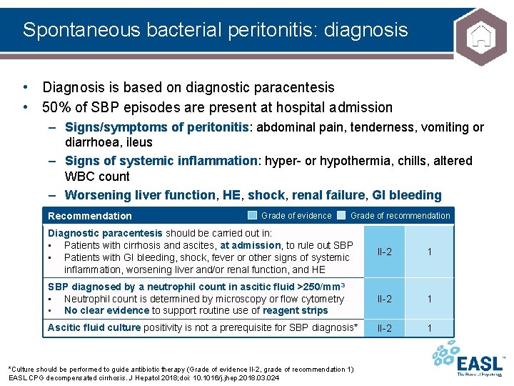 Spontaneous bacterial peritonitis: diagnosis • Diagnosis is based on diagnostic paracentesis • 50% of