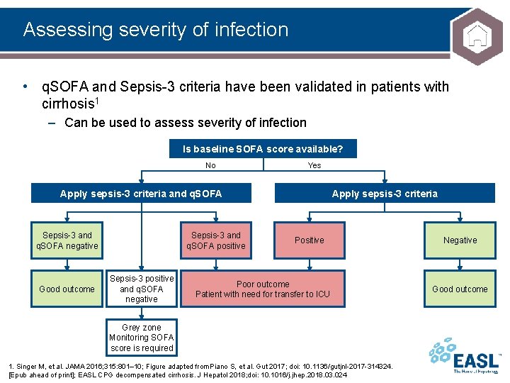 Assessing severity of infection • q. SOFA and Sepsis-3 criteria have been validated in