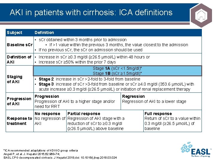 AKI in patients with cirrhosis: ICA definitions Subject Definition • s. Cr obtained within