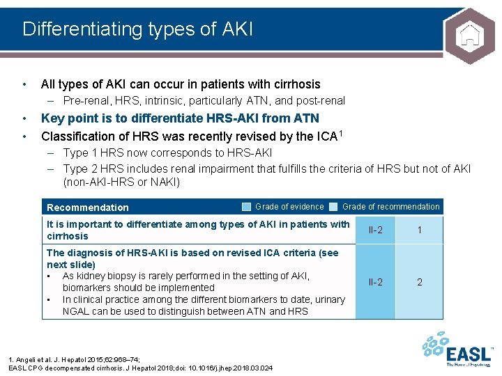 Differentiating types of AKI • All types of AKI can occur in patients with