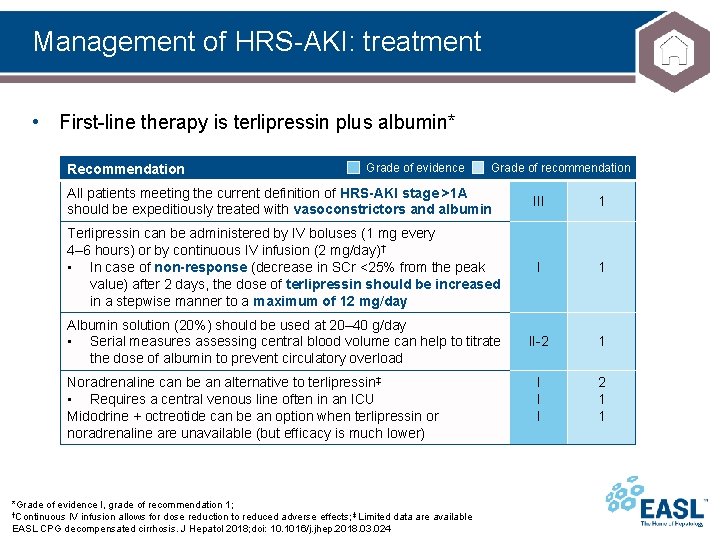 Management of HRS-AKI: treatment • First-line therapy is terlipressin plus albumin* Recommendation Grade of