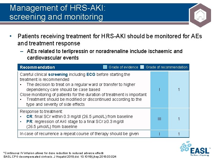Management of HRS-AKI: screening and monitoring • Patients receiving treatment for HRS-AKI should be