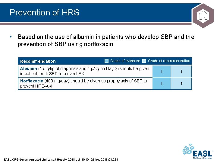 Prevention of HRS • Based on the use of albumin in patients who develop