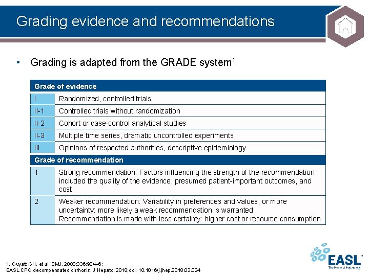 Grading evidence and recommendations • Grading is adapted from the GRADE system 1 Grade