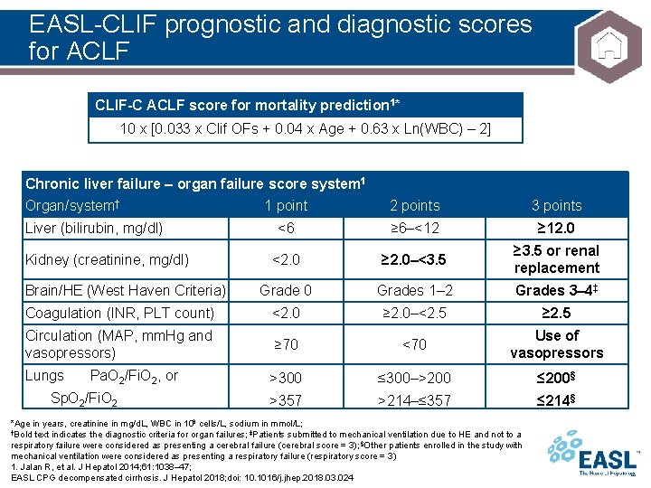 EASL-CLIF prognostic and diagnostic scores for ACLF CLIF-C ACLF score for mortality prediction 1*
