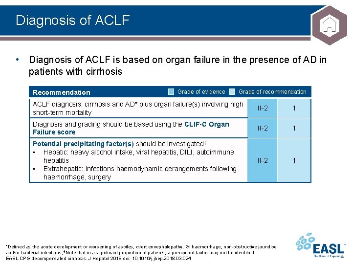 Diagnosis of ACLF • Diagnosis of ACLF is based on organ failure in the