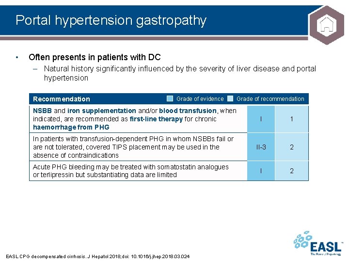 Portal hypertension gastropathy • Often presents in patients with DC – Natural history significantly