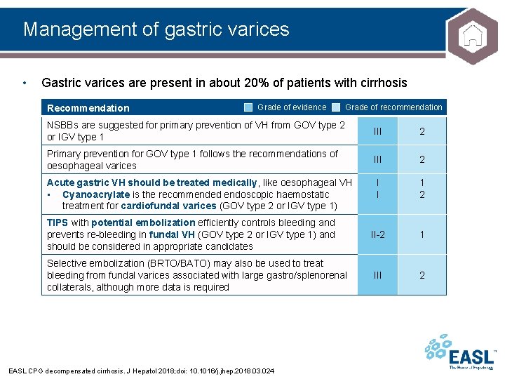 Management of gastric varices • Gastric varices are present in about 20% of patients