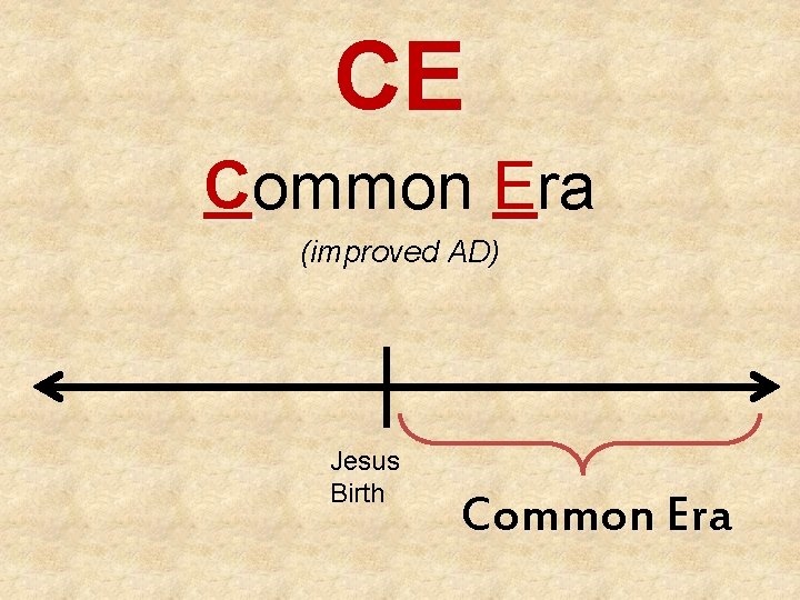 CE Common Era (improved AD) Jesus Birth Common Era 