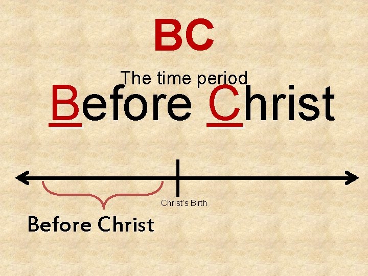 BC The time period Before Christ’s Birth Before Christ 