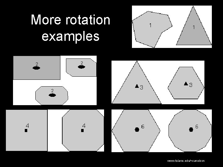More rotation examples www. tulane. edu/~sanelson 