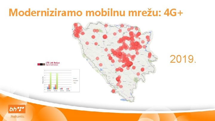 Moderniziramo mobilnu mrežu: 4 G+ 2019. 