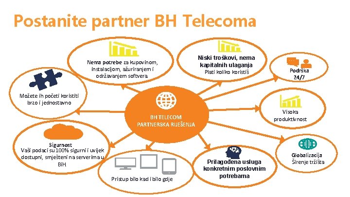 Postanite partner BH Telecoma Nema potrebe za kupovinom, instalacijom, ažuriranjem i održavanjem softvera. Niski