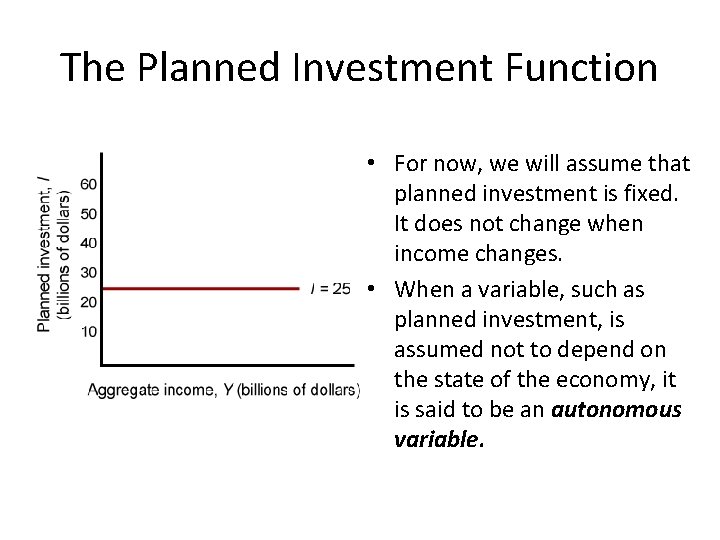The Planned Investment Function • For now, we will assume that planned investment is
