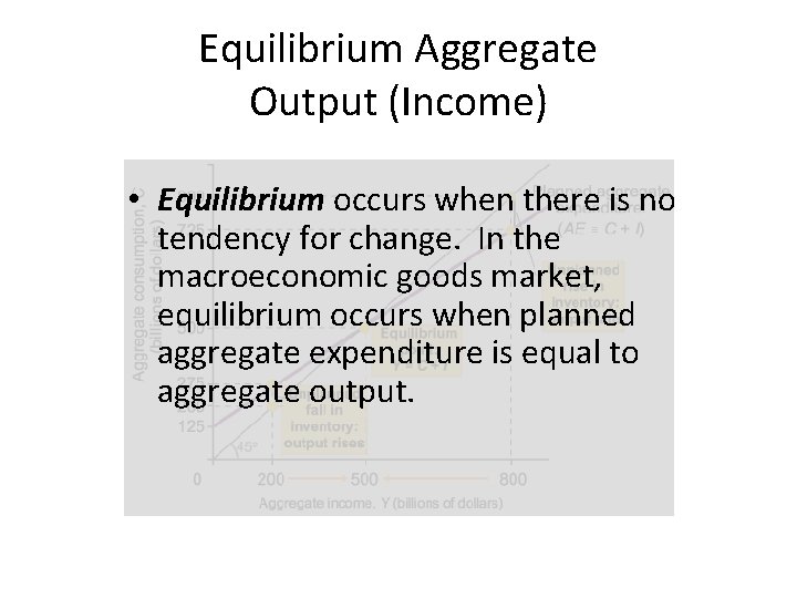 Equilibrium Aggregate Output (Income) • Equilibrium occurs when there is no tendency for change.