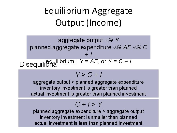 Equilibrium Aggregate Output (Income) aggregate output / Y planned aggregate expenditure / AE /