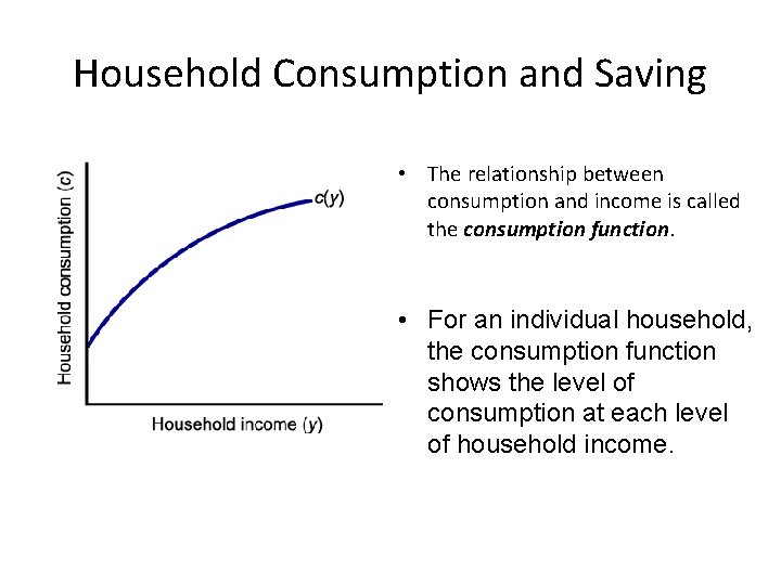 Household Consumption and Saving • The relationship between consumption and income is called the