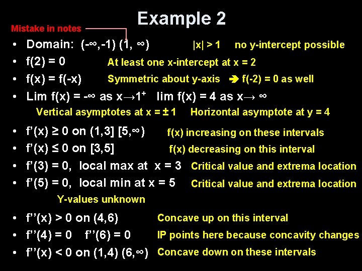 Mistake in notes • • Example 2 Domain: (-∞, -1) (1, ∞) |x| >