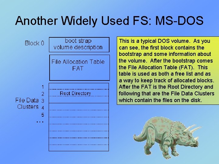 Another Widely Used FS: MS-DOS This is a typical DOS volume. As you can Another Widely Used FS: MS-DOS This is a typical DOS volume. As you can