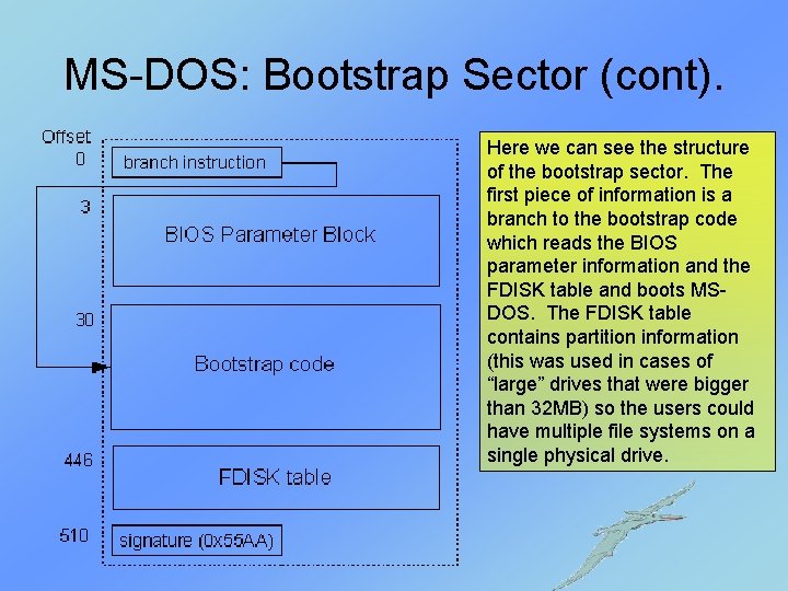 MS-DOS: Bootstrap Sector (cont). Here we can see the structure of the bootstrap sector. MS-DOS: Bootstrap Sector (cont). Here we can see the structure of the bootstrap sector.