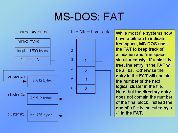 MS-DOS: FAT While most file systems now have a bitmap to indicate free space, MS-DOS: FAT While most file systems now have a bitmap to indicate free space,