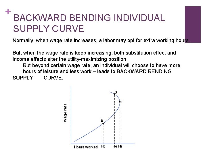 + BACKWARD BENDING INDIVIDUAL SUPPLY CURVE Normally, when wage rate increases, a labor may