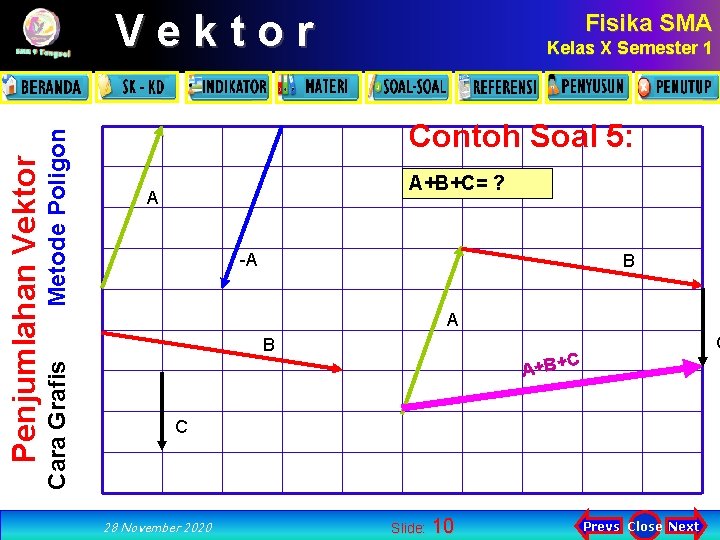 Metode Poligon Kelas X Semester 1 Contoh Soal 5: A+B+C= ? A -A B