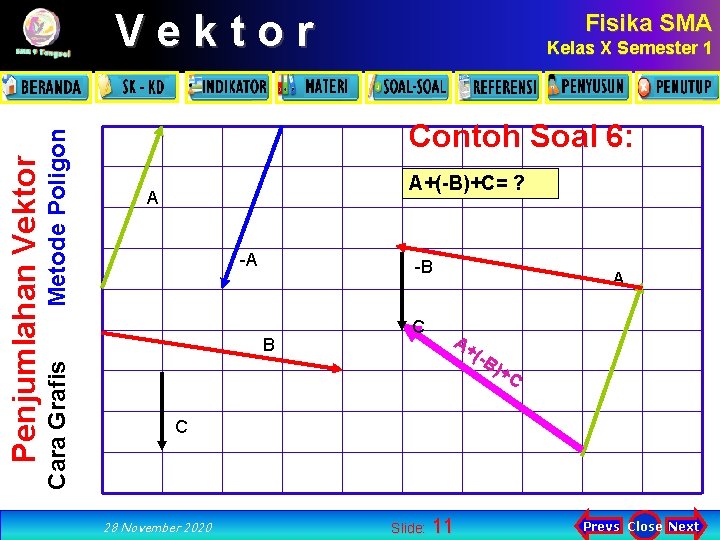 Metode Poligon Kelas X Semester 1 Contoh Soal 6: A+(-B)+C= ? A -A -B