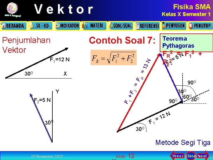 Vektor Fisika SMA Kelas X Semester 1 Contoh Soal 7: Penjumlahan Vektor Teorema Cara