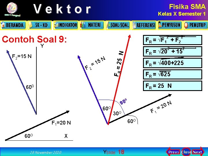 Vektor Fisika SMA Kelas X Semester 1 Contoh Soal 9: 2 FR = √F