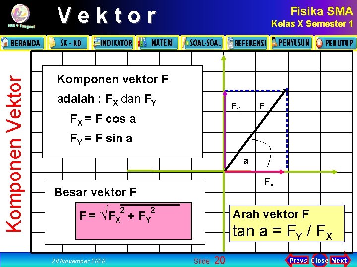 Komponen Vektor Fisika SMA Kelas X Semester 1 Komponen vektor F adalah : FX