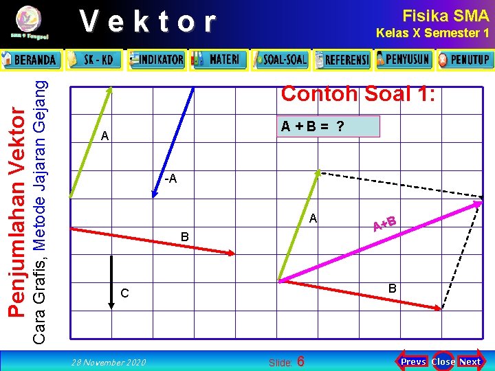 Cara Grafis, Metode Jajaran Gejang Penjumlahan Vektor Fisika SMA Kelas X Semester 1 Contoh