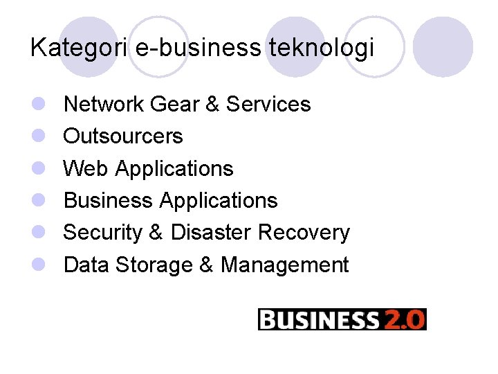 Kategori e-business teknologi Network Gear & Services Outsourcers Web Applications Business Applications Security &