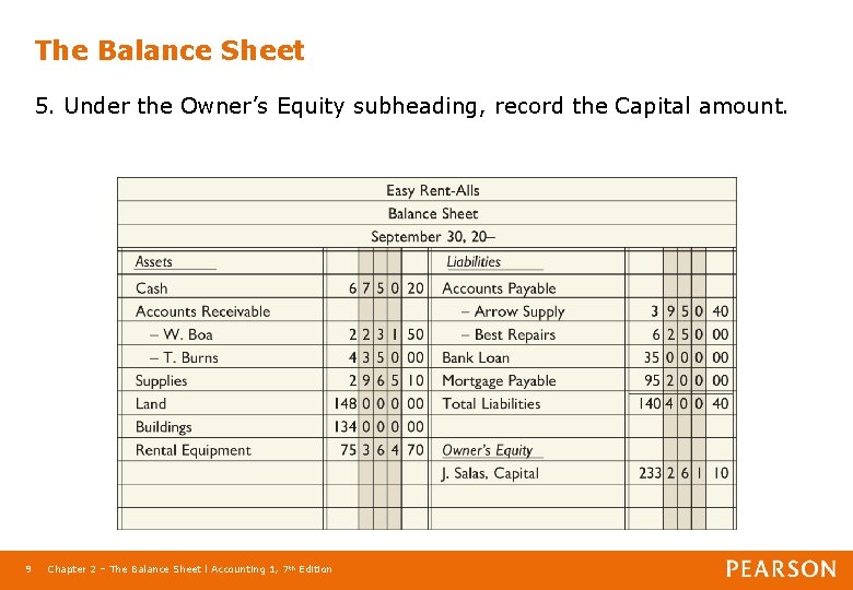The Balance Sheet 5. Under the Owner’s Equity subheading, record the Capital amount. 9