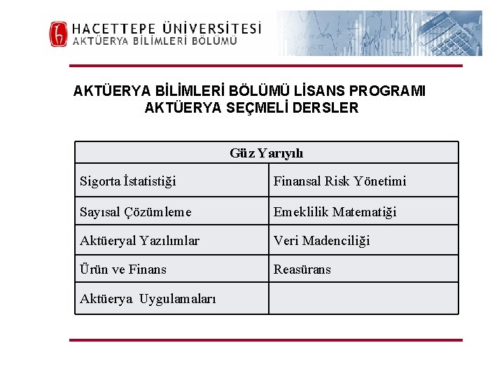 H. Ü. FEN FAKÜLTESİ Aktüerya Bilimleri Bölümü AKTÜERYA BİLİMLERİ BÖLÜMÜ LİSANS PROGRAMI AKTÜERYA SEÇMELİ