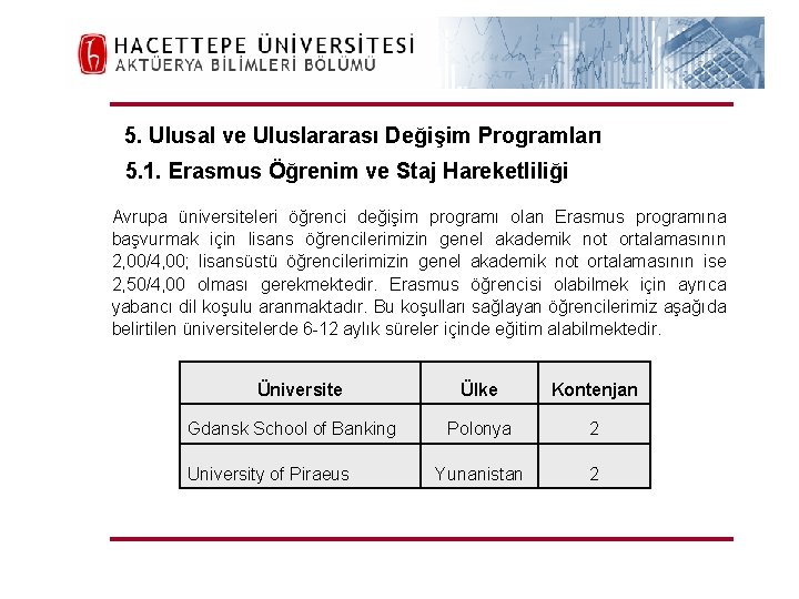 H. Ü. FEN FAKÜLTESİ Aktüerya Bilimleri Bölümü 5. Ulusal ve Uluslararası Değişim Programları 5.