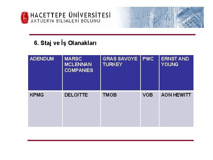 6. Staj ve İş Olanakları ADENDUM MARSC MCLENNAN COMPANIES GRAS SAVOYE TURKEY PWC ERNST