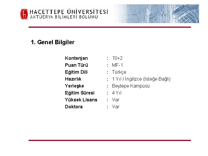 H. Ü. FEN FAKÜLTESİ Aktüerya Bilimleri Bölümü 1. Genel Bilgiler Kontenjan Puan Türü Eğitim