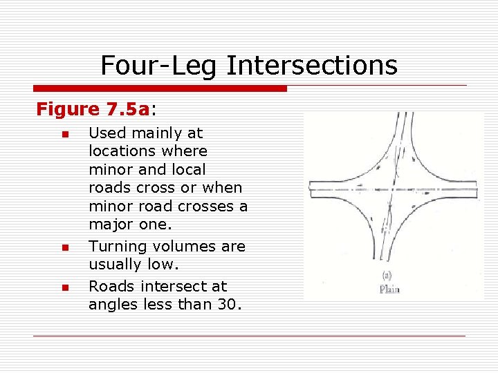 Four-Leg Intersections Figure 7. 5 a: n n n Used mainly at locations where