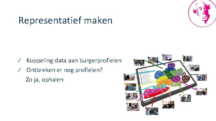 Representatief maken ∕ Koppeling data aan burgerprofielen ∕ Ontbreken er nog profielen? Zo ja,