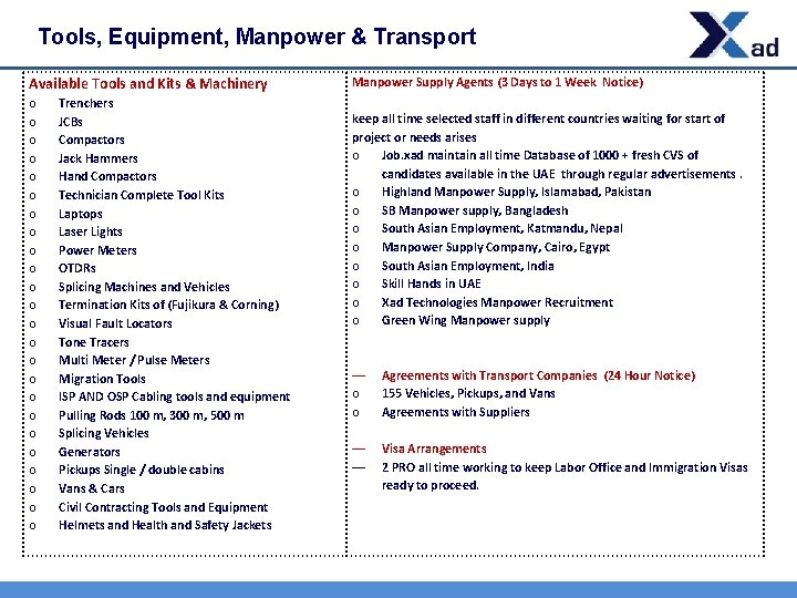 Tools, Equipment, Manpower & Transport Available Tools and Kits & Machinery o o o