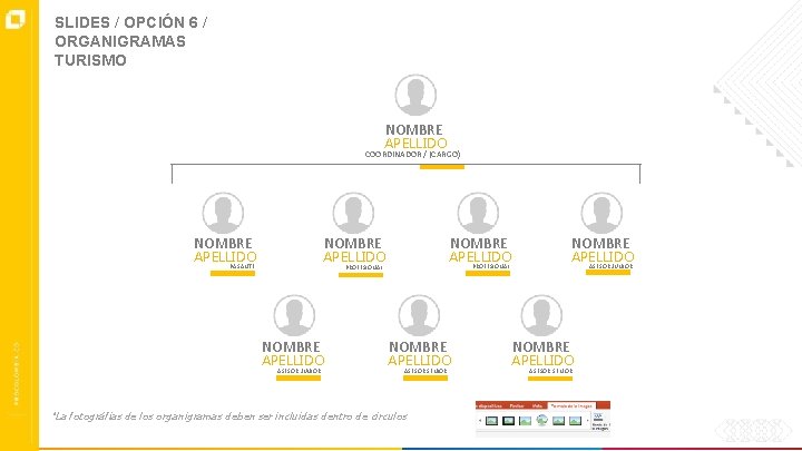 SLIDES / OPCIÓN 6 / ORGANIGRAMAS TURISMO NOMBRE APELLIDO COORDINADOR / (CARGO) NOMBRE APELLIDO