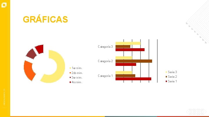 GRÁFICAS Categoría 3 Categoría 2 1 er trim. 2 do trim. 3 er trim.